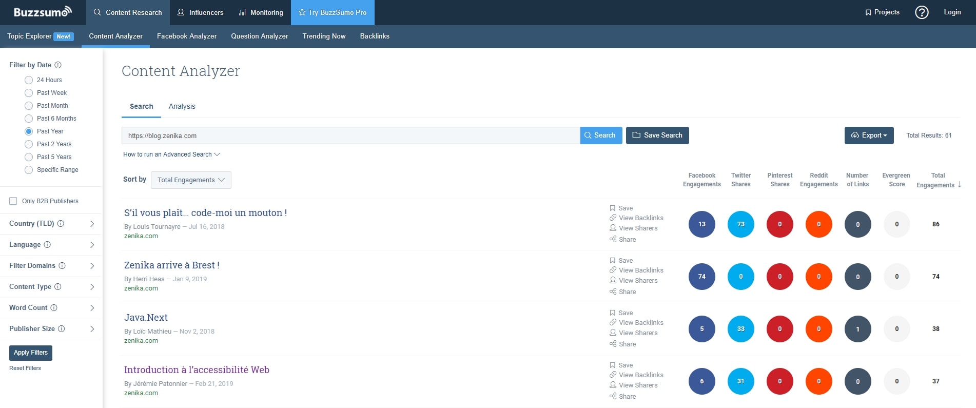 Buzzsumo
